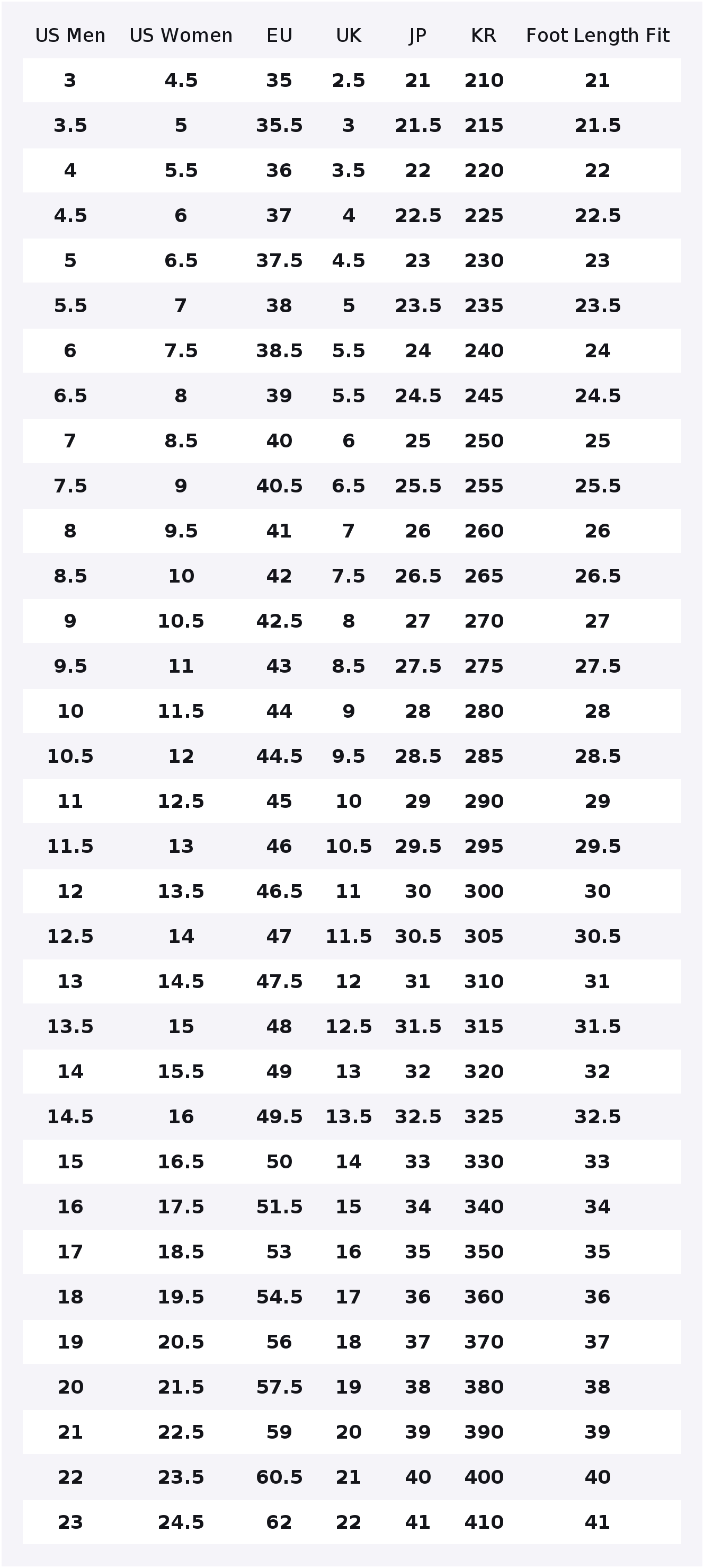 Converse Run Star Hike Canvas  - Converse Shoes Run Star Hike 评论和价格